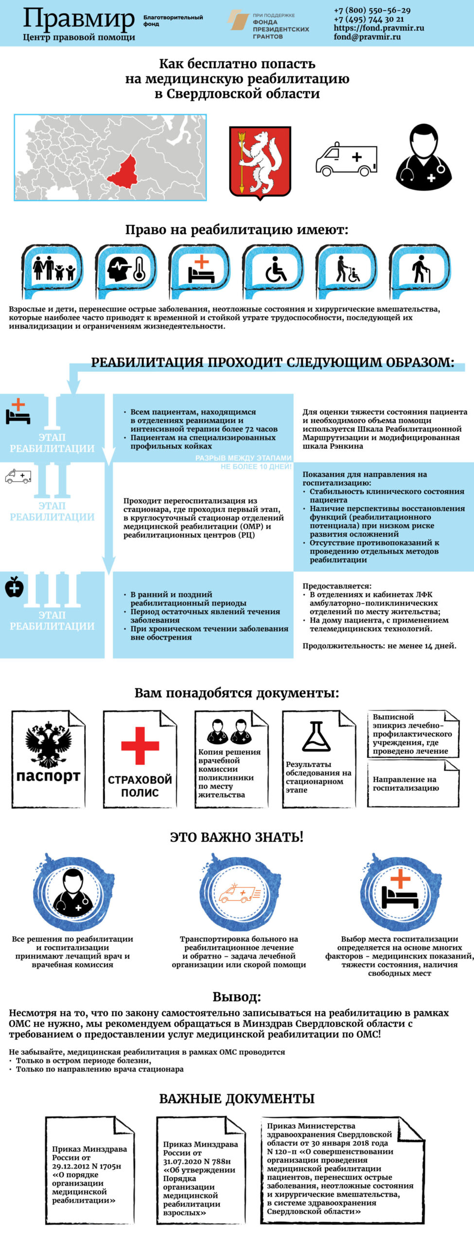 Как попасть бесплатно на медицинскую реабилитацию в Свердловской области