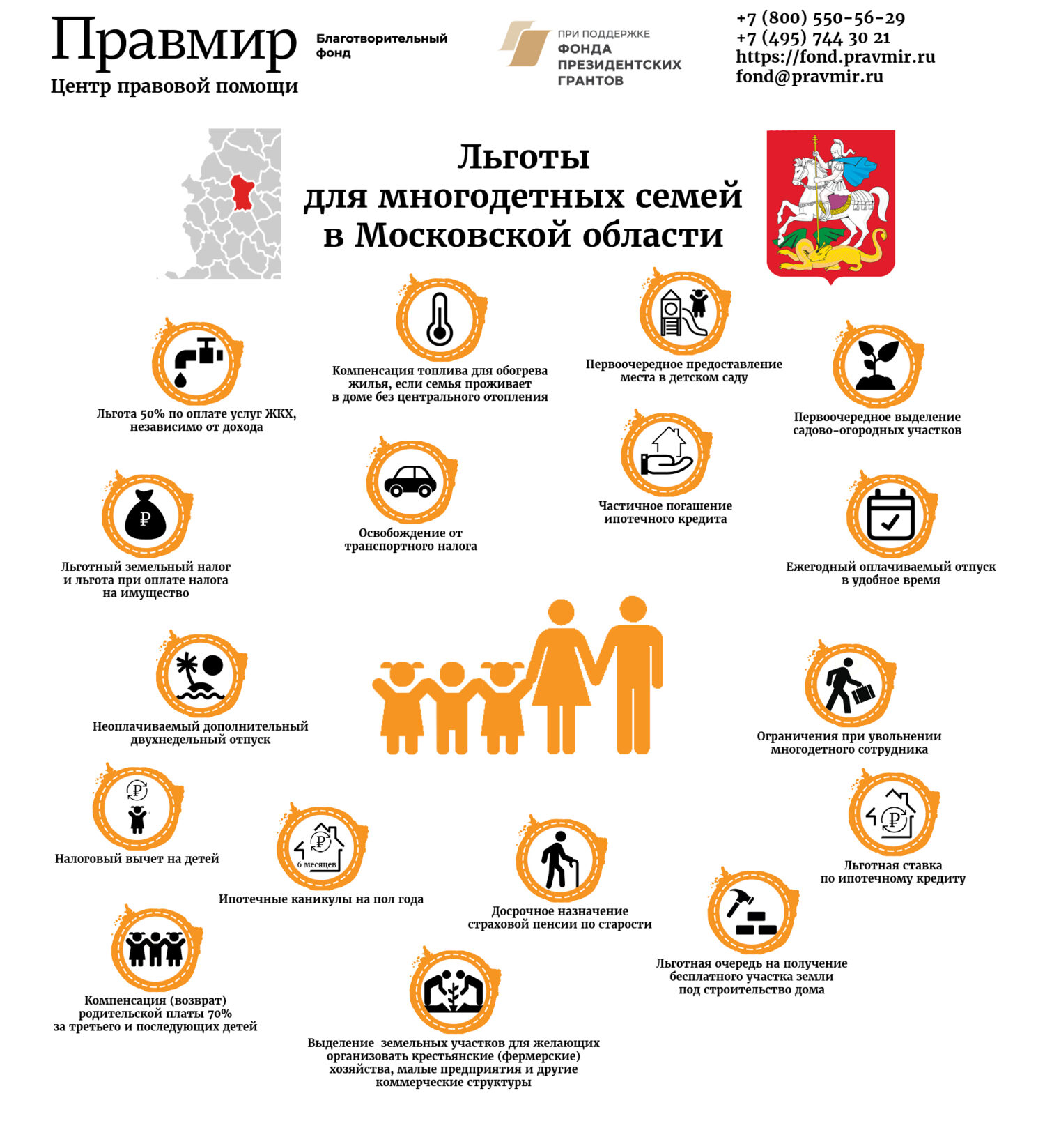 Льготы для многодетных семей Московской области