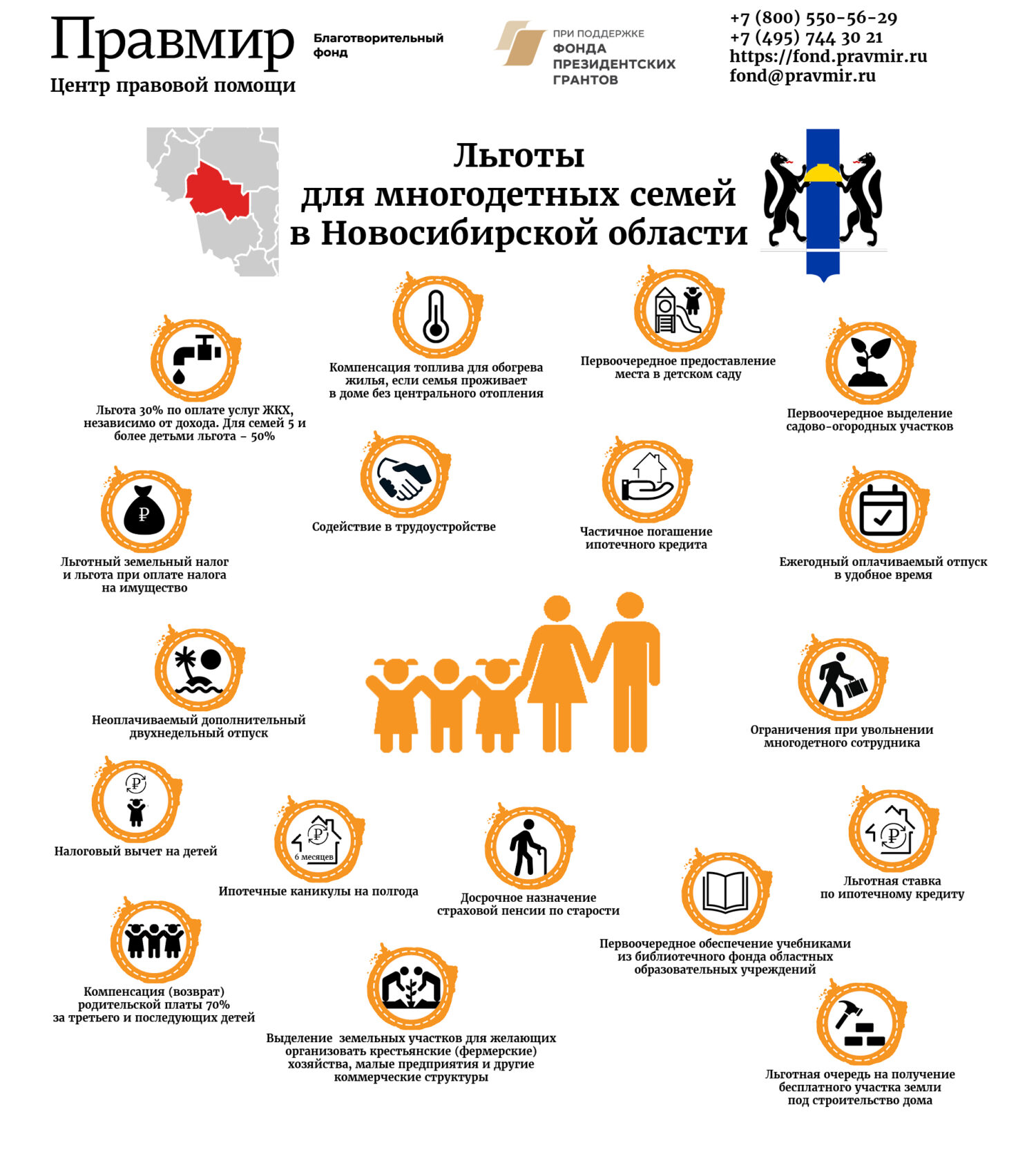 Льготы для многодетных семей Новосибирской области