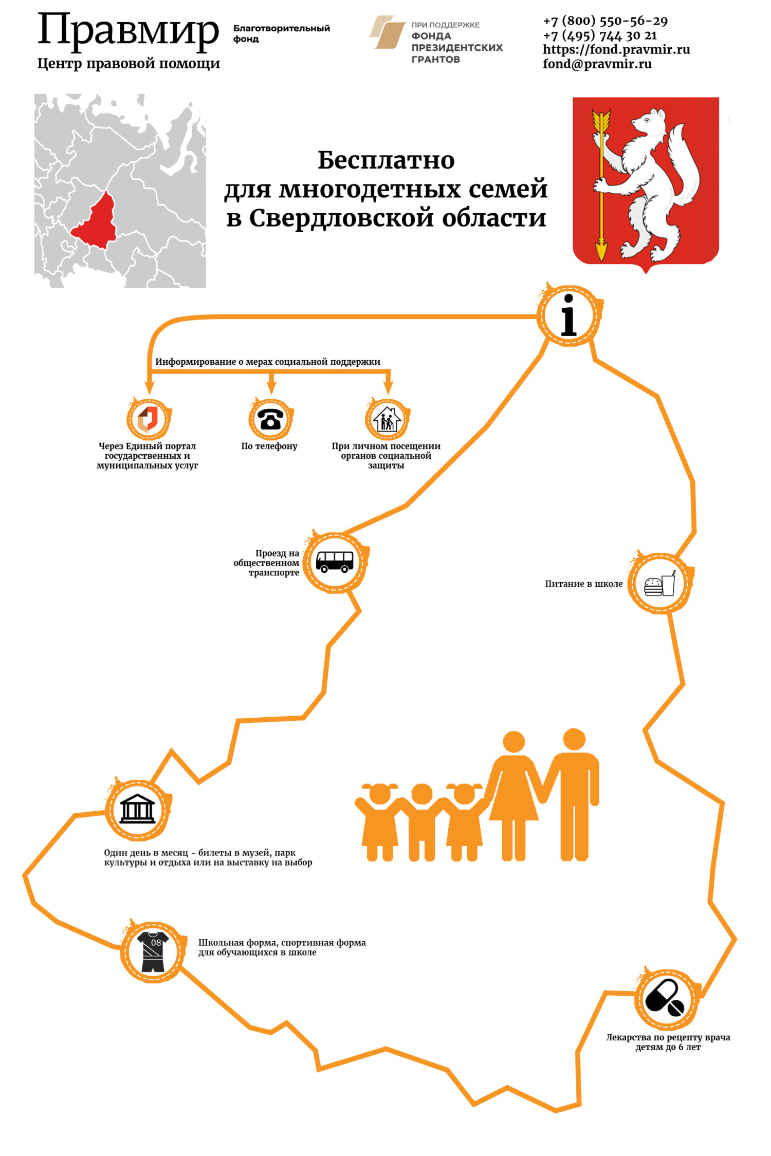 Бесплатно для многодетных семей в Свердловской области