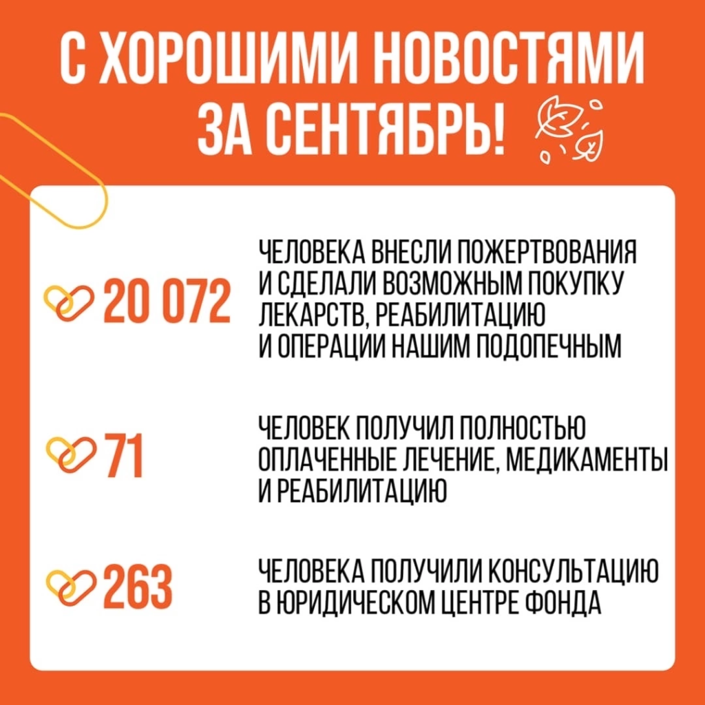 Главные новости за сентябрь 2022 года