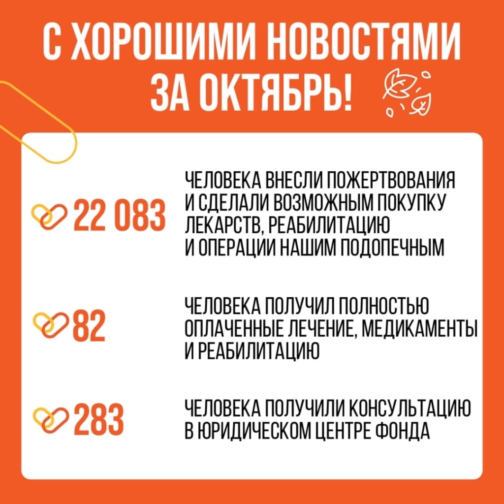 Главные новости за октябрь 2022 года